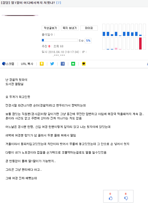 ㄸ딸이 어디에서 쳐봤나 | 인스티즈