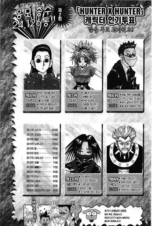 헌터x헌터에서 가장 좋아하는 캐릭터는? | 인스티즈