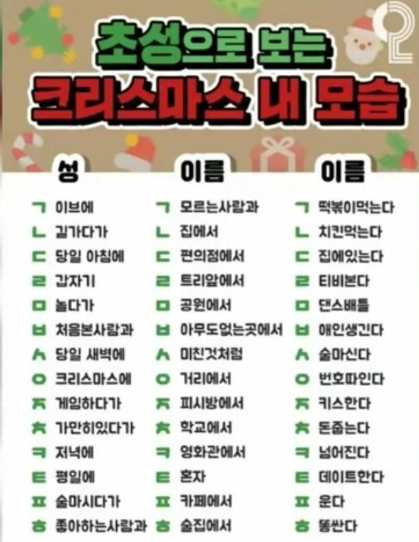 초성으로 보는 크리스마스 내 모습 | 인스티즈