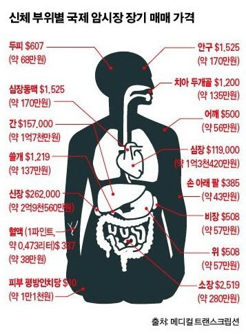 여러분 자신이 최고의 가치입니다 | 인스티즈