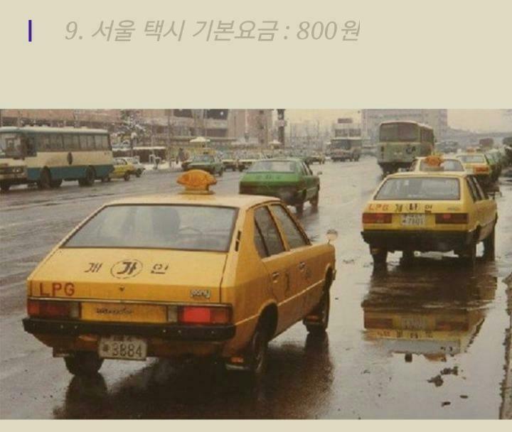 30년전 우리나라의 물가는? | 인스티즈