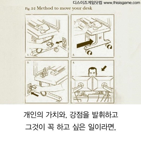 미국 게임회사 수준 | 인스티즈