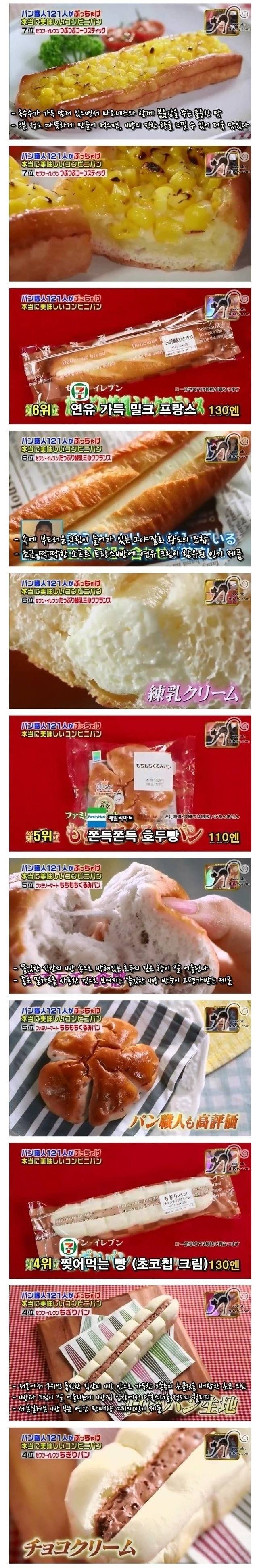 일본 빵집 장인들이 선택한 빵 순위 | 인스티즈