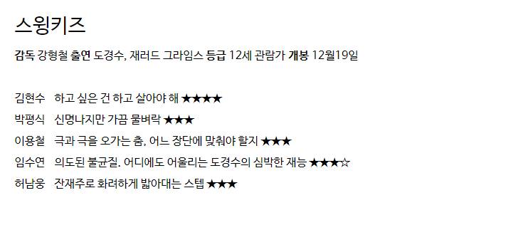 영화 '스윙키즈','아쿠아맨' 씨네21 별점과 한줄평 | 인스티즈
