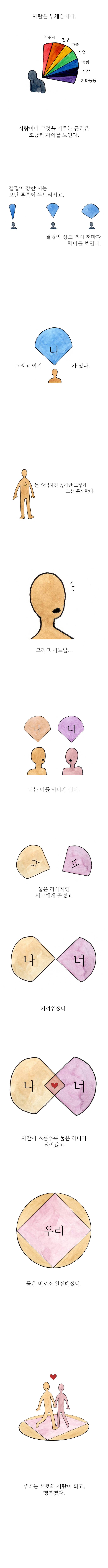 헤어지고 나서 그려봤어 | 인스티즈