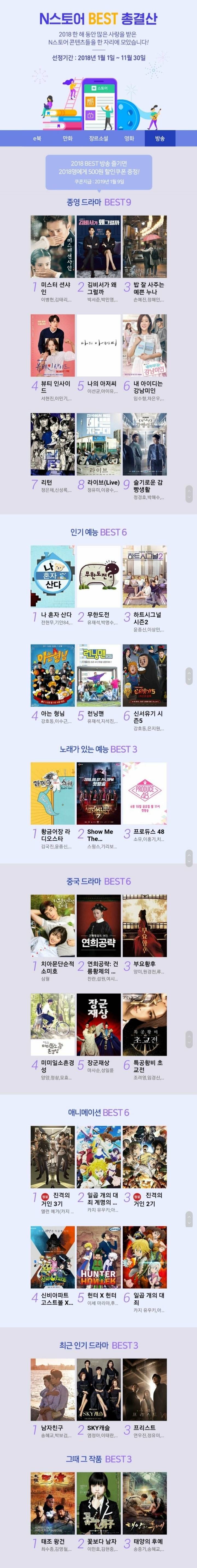 종영했지만 다시보기 2위 하는 레전드 예능 | 인스티즈