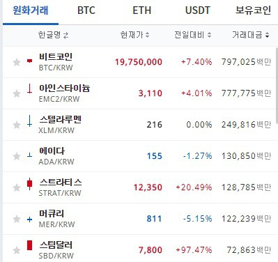딱 1년 전 상황.jpg | 인스티즈
