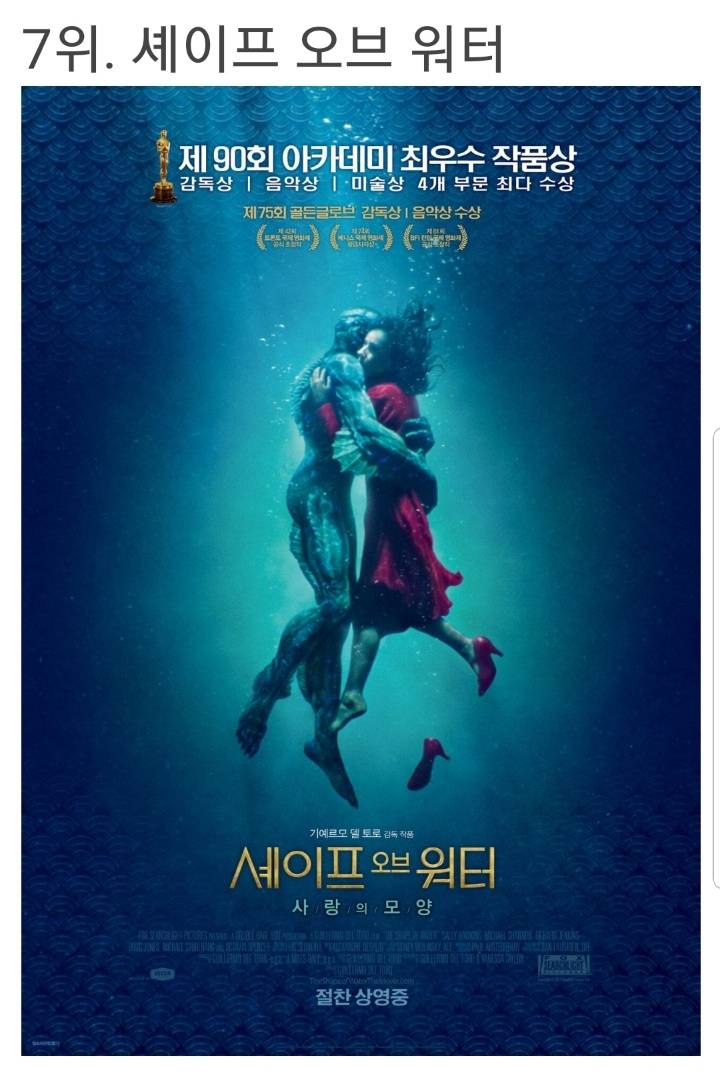 이동진 평론가의 2018년 외국영화 베스트 10 | 인스티즈