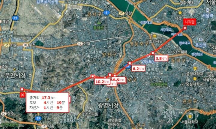 디씨인의 흔한 주사 | 인스티즈