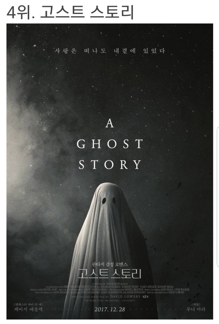 이동진 평론가의 2018년 외국영화 베스트 10 | 인스티즈