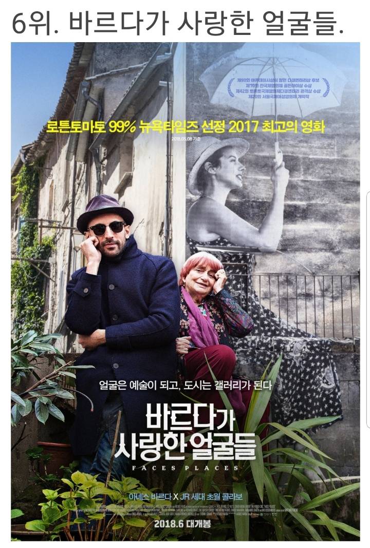 이동진 평론가의 2018년 외국영화 베스트 10 | 인스티즈