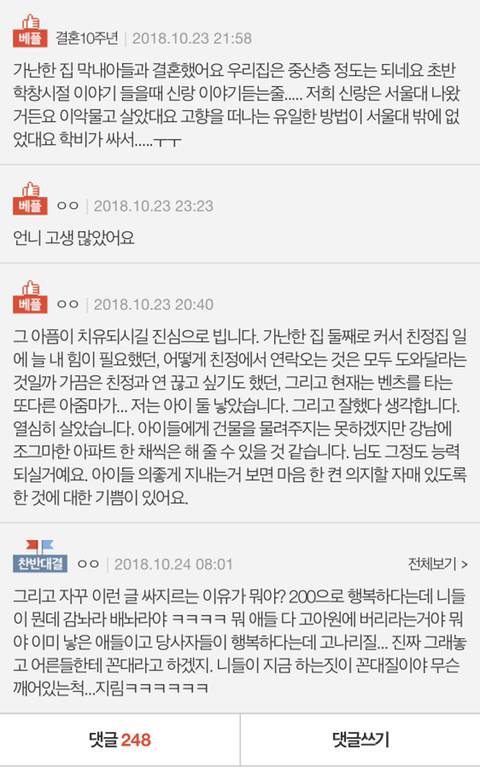 추가글)난.월200 아이셋집 자수성가한 둘째다 | 인스티즈