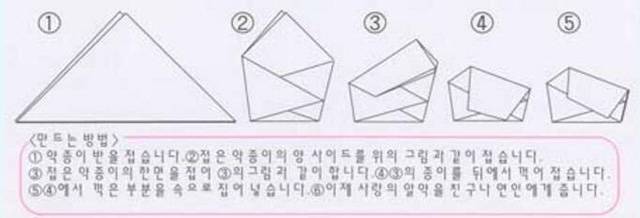 옛날에 가루약 이렇게 줌.jpg | 인스티즈