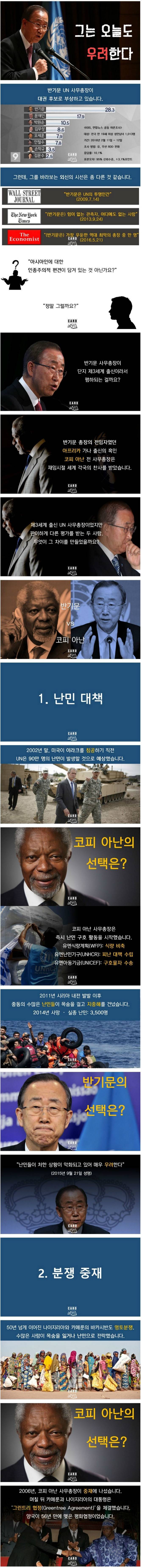 반기문은 매일같이 우려한다 | 인스티즈