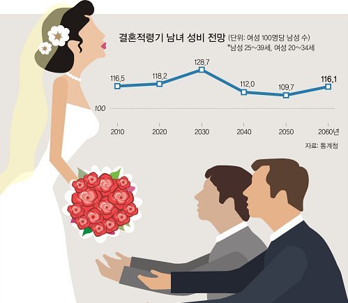 짚신도 다 짝이 있다고??? | 인스티즈