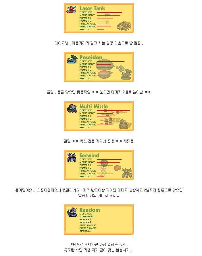 당신의 포트리스 주력 탱크는 뭐였나요? | 인스티즈