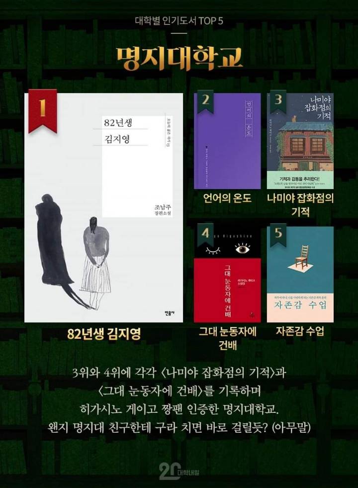 대학별 인기도서 TOP 5 | 인스티즈