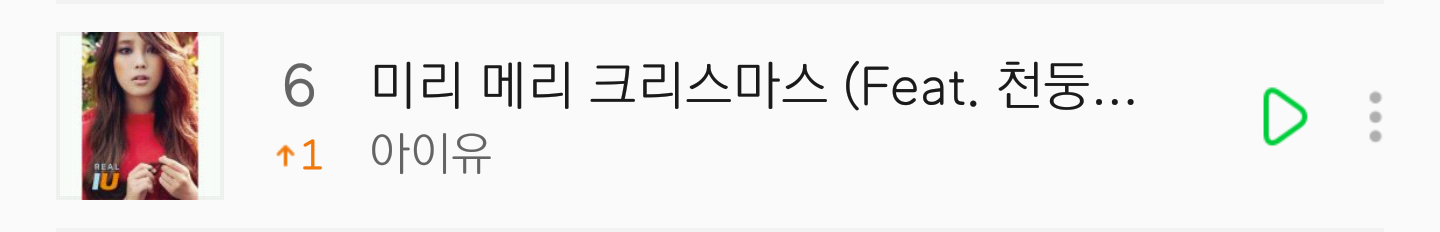 현재 크리스마스 연금 성적 (멜론 기준) | 인스티즈