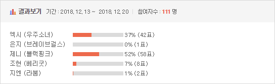 [이벤트] 2018 걸그룹 국가대표 선발전 - 메인래퍼 결승전 | 인스티즈