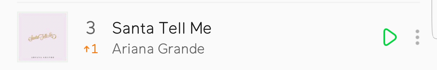 현재 크리스마스 연금 성적 (멜론 기준) | 인스티즈