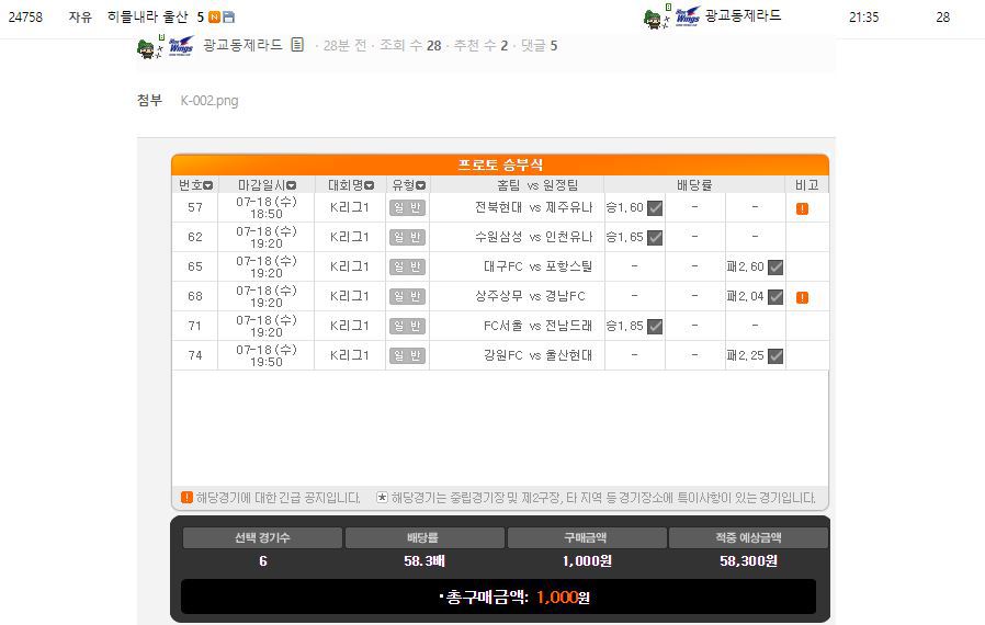 도박이 무서운 이유 ㄷㄷ .............JPG | 인스티즈