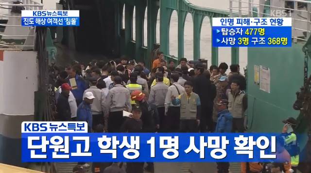 우리나라 역사상 최악의 오보사건 | 인스티즈