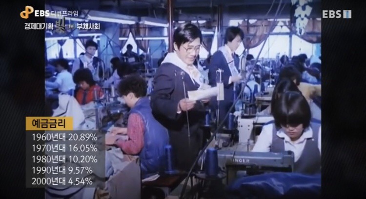 과거 대한민국 예금금리 | 인스티즈