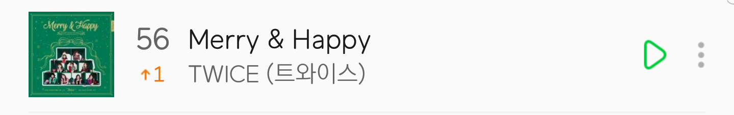 현재 크리스마스 연금 성적 (멜론 기준) | 인스티즈