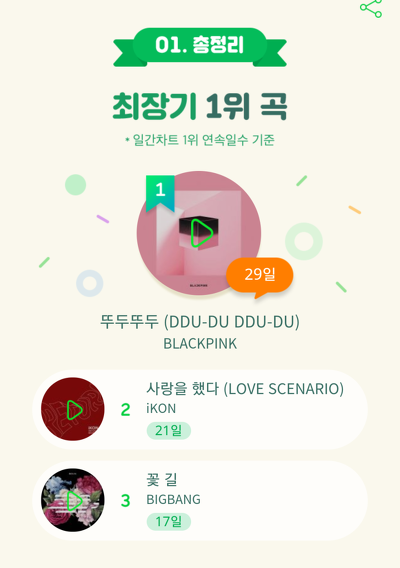 2018년을 조져버린 YG.jpg | 인스티즈