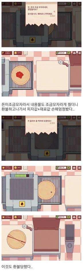 게임속 피자가게를 오픈한 디씨인.jpg | 인스티즈