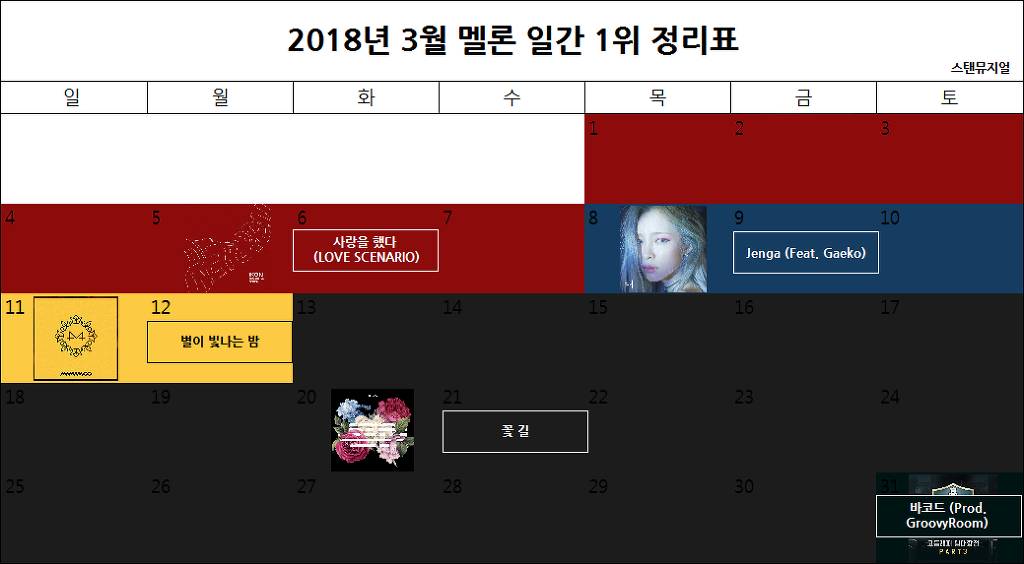 2018년을 조져버린 YG.jpg | 인스티즈