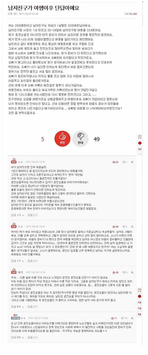 남자친구가 여행이후 단답이에요 | 인스티즈
