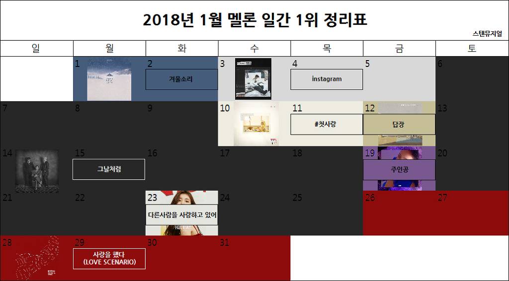 2018년을 조져버린 YG.jpg | 인스티즈