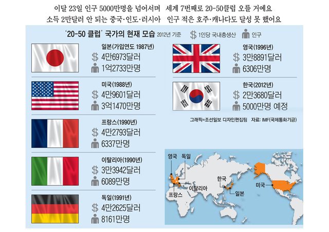 알고보면 스펙 쩌는 나라 | 인스티즈
