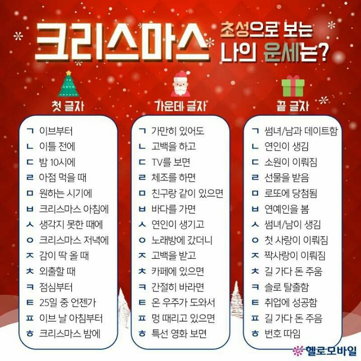 크리스마스 초성으로 보는 나의 운세는? | 인스티즈