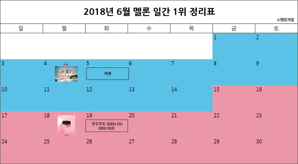 2018년을 조져버린 YG.jpg | 인스티즈