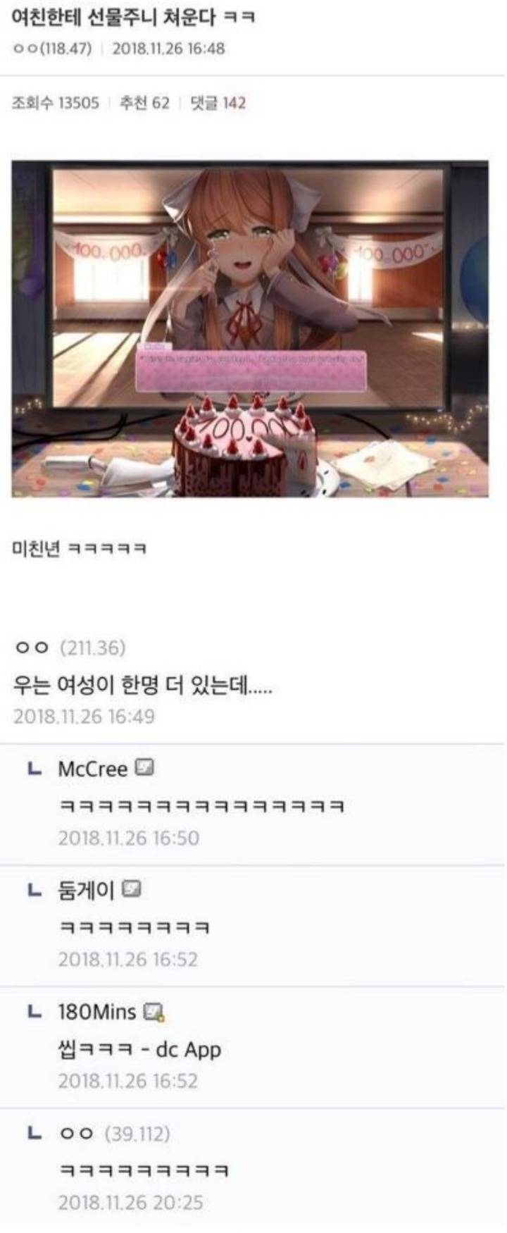 여친한테 케이크 선물 하니 쳐운다ㅋㅋ | 인스티즈