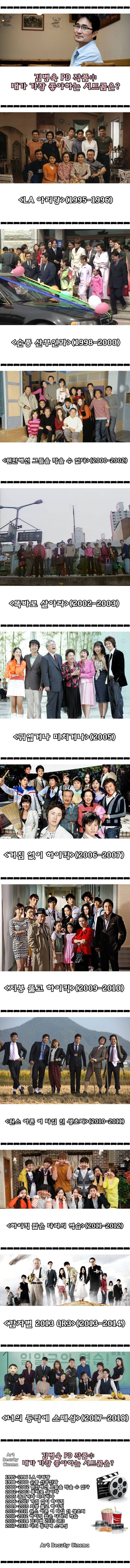 김병욱 PD 작품中 내가 가장 좋아하는 시트콤은? | 인스티즈