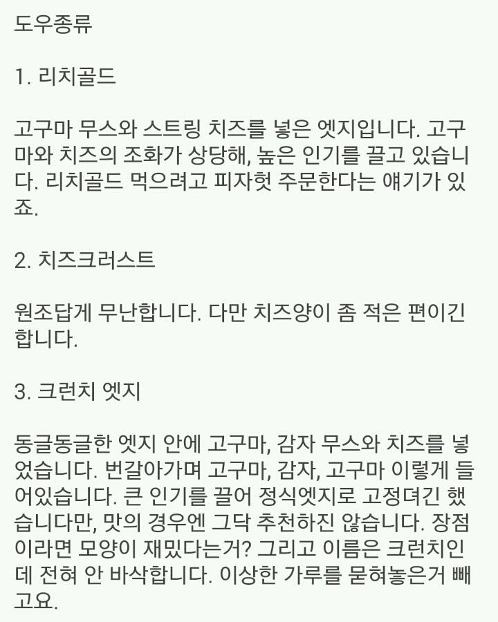 피자갤러가 말하는 4대 프랜차이즈 평가 | 인스티즈