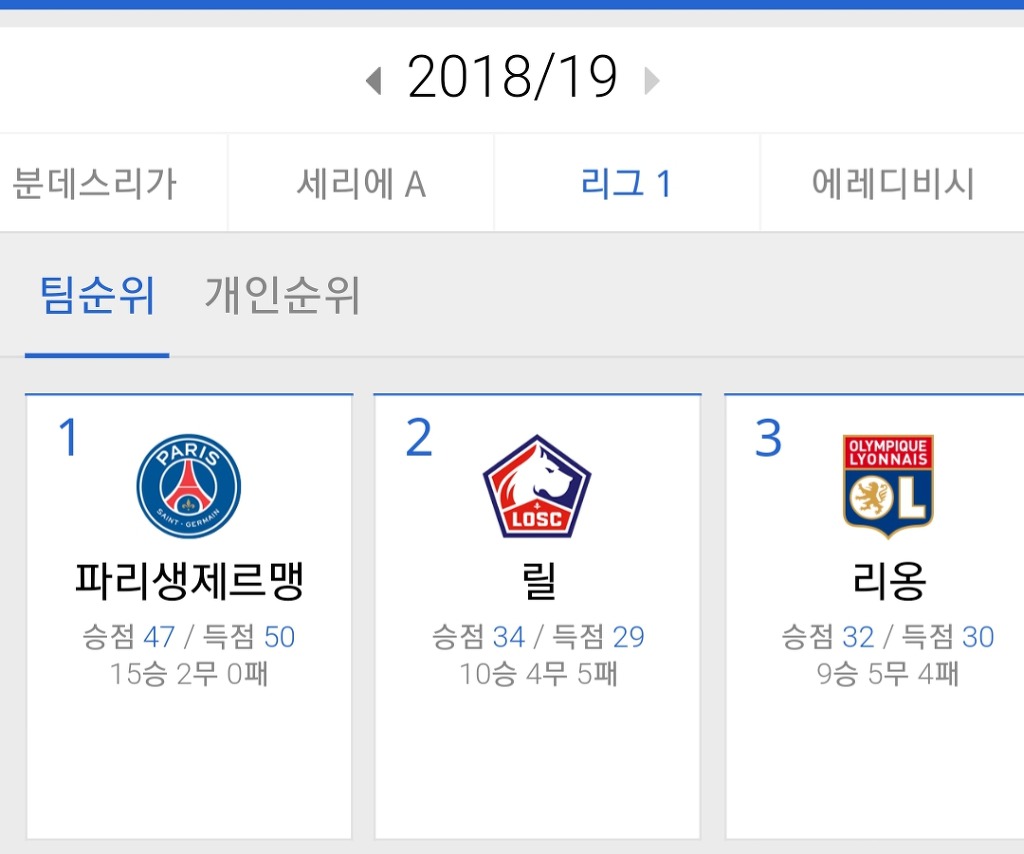 증간이 없는 AS모나코 | 인스티즈