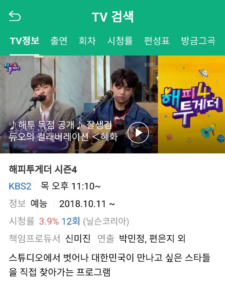 해투4 시청률 팩트 | 인스티즈