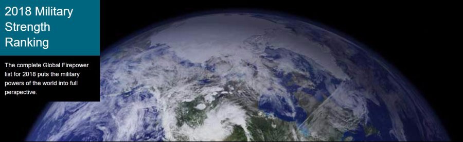 2018년 전세계 군사력 순위 발표 | 인스티즈