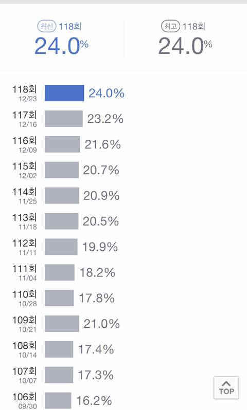 백종원이 거절했다고 해도 논란될수밖에 없는 이유 | 인스티즈