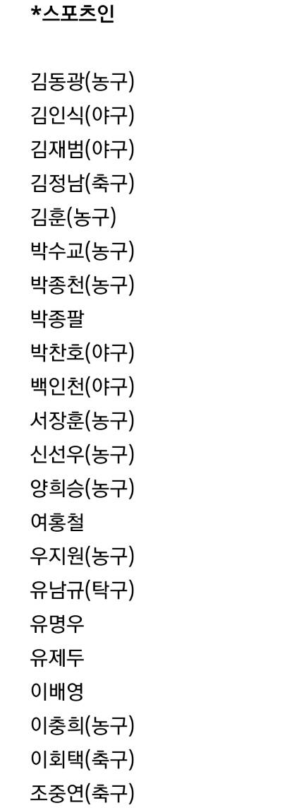 박사모 선정 우파연예인.jpg | 인스티즈