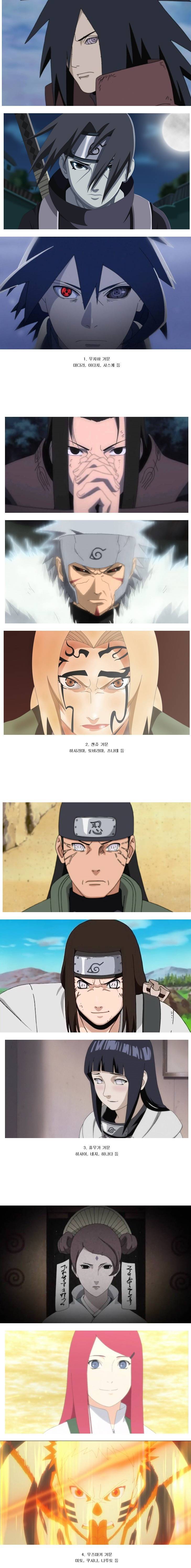 나루토 내 최고의 명문가문은??? | 인스티즈