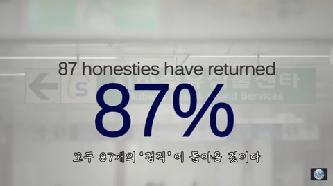 해외에서 실시한 한국의 치안 테스트 | 인스티즈