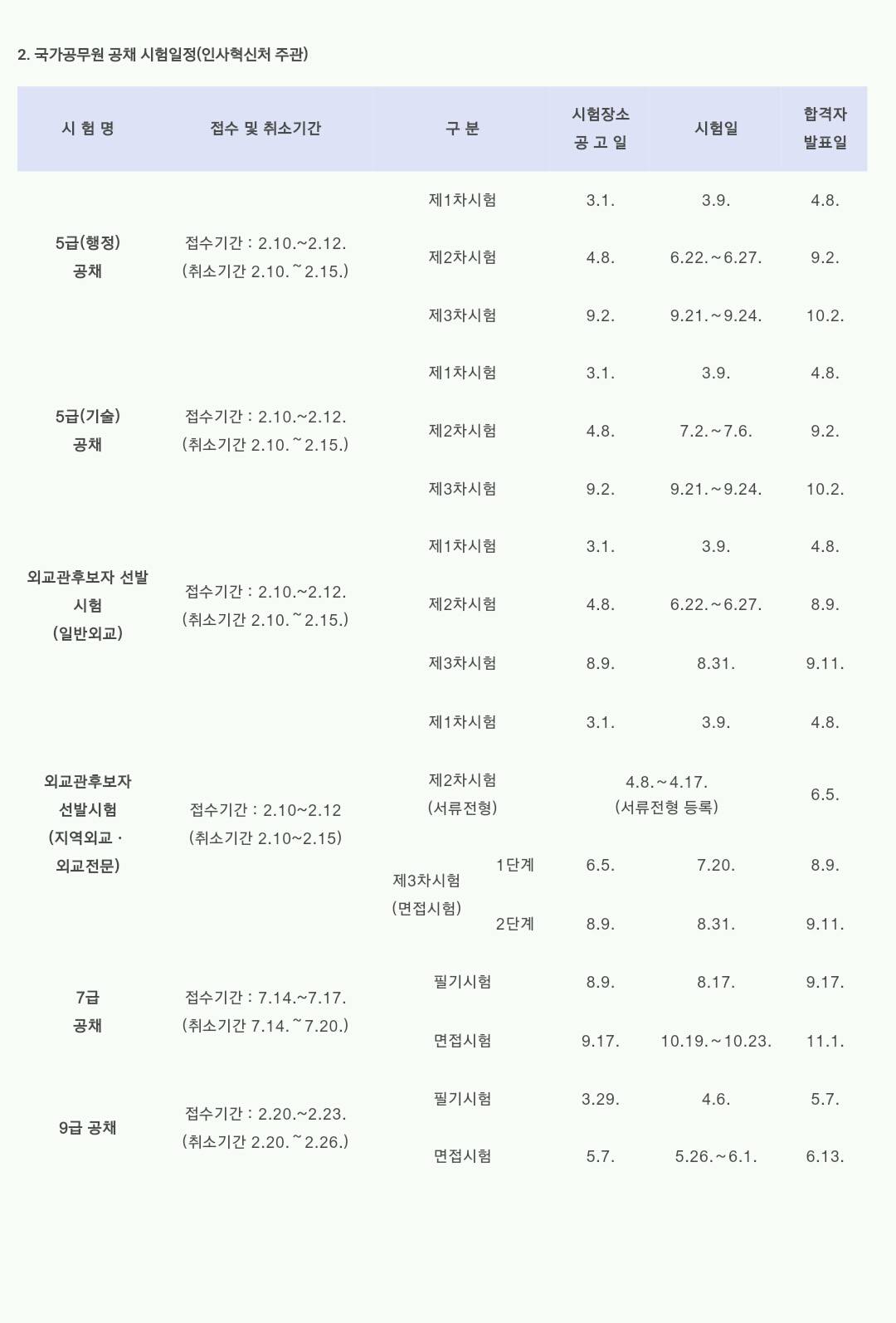 2019 국가직 공무원 공채 공고.jpg | 인스티즈