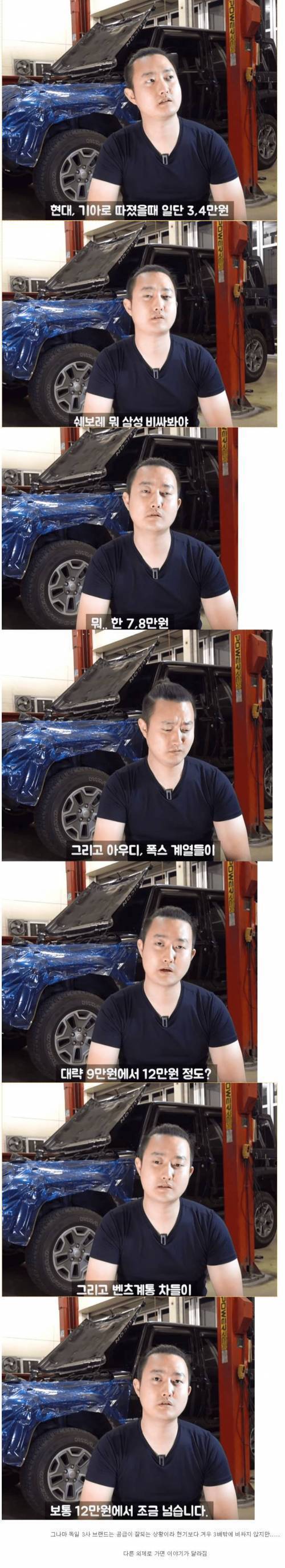 월수입 200 이면 외제차 타지 마세요 | 인스티즈