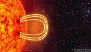 오로라가 생기는 이유.gif | 인스티즈