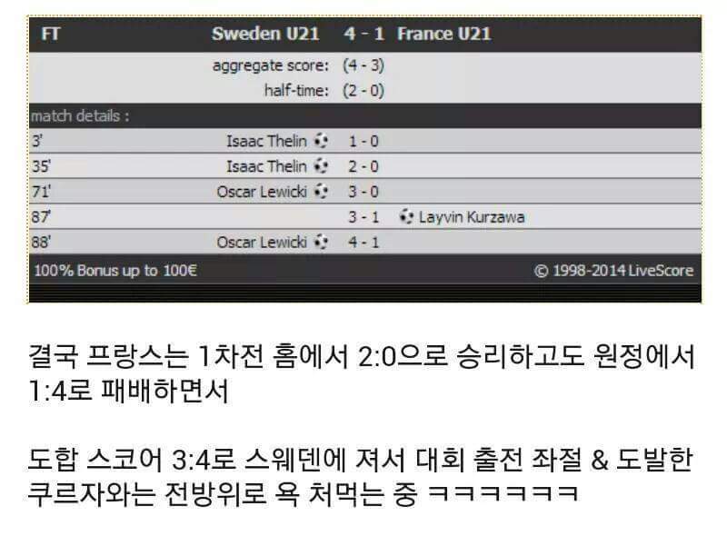 다른 도발 레전드.jpg | 인스티즈